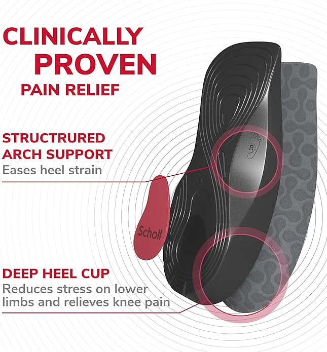 Scholl In-Balance Orthotics Knee to Heel 3 in 1 Insoles - Medium / Large EU PACK