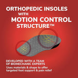 Scholl In-Balance Orthotics Knee to Heel 3 in 1 Insoles - Medium / Large EU PACK