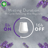 Air Wick Essential Mist Aroma White Diffuser Kit with 20ml - Relaxing Lavender