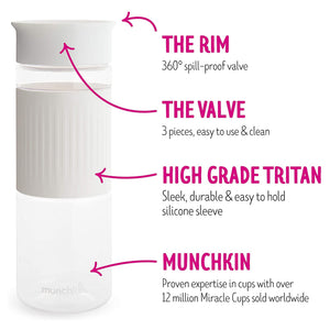 Munchkin Miracle Hydration 710ml Bottle For Adults - Spill Proof BPA Free (VARIOUS COLOURS)