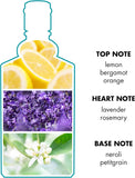 4711 Original Eau De Cologne EDC 300ml - Refreshing Citrus Floral Fragrance