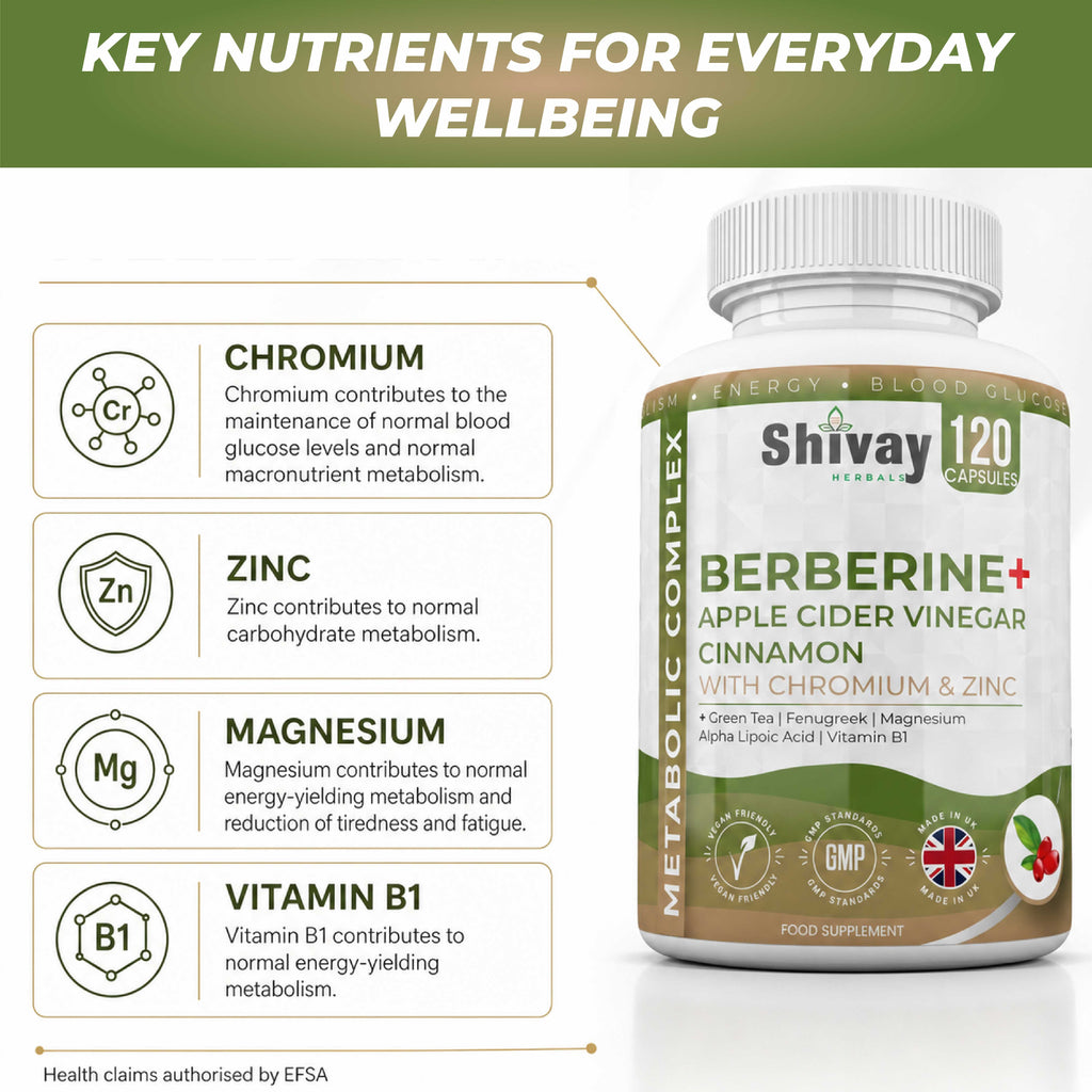 Berberine 11-in-1 Complex with ACV,Cinnamon,Chromium,Zinc - 120 Vegan Capsules