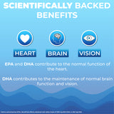 Shivay Herbals Omega 3 Fish Oil - High Strength 2000mg - 660mg EPA 440mg DHA per Serving | 120 Softgels - 2 Month Suppl - Supports Heart Health, Brain, Vision