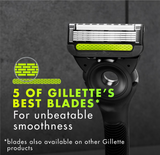 Gillette Labs Shaving Gift Set with Razor, 5 x Blades, Stand, Shaving Gel, Bag