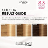 L'Oreal Paris Excellence Creme Permanent Hair Colour - 8.3 Natural Golden Blonde