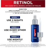 L'Oreal Paris Revitalift Laser Pure RETINOL Deep Wrinkle Night Serum 30ml