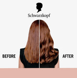 Schwarzkopf Hair Gloss Shine Treatment 150ml, Light Brown