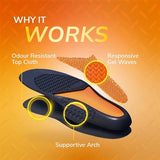 Scholl Gel Activ Work Professional Insoles Boot Shoe Comfort Pads- Small / Large EU PACK (Copy)