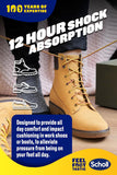 Scholl Gel Activ Work Shoe Insoles All Day Comfort - Work Shoes & Boots for MEN