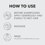 Sebastian Professional No.Breaker Pre-Shampoo Crème 200ml Bond Repair Treatment