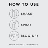 Sebastian Professional No Breaker Hybrid Bonding Spray 100ml Anti Breakage
