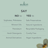 Sukin Natural Blemish Control Kit with Face Wash, Toner, Gel, Moisturiser Minis