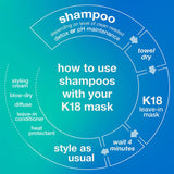 K18 Biomimetic Hairscience Peptide Prep Detox Clarifying Shampoo 250ml