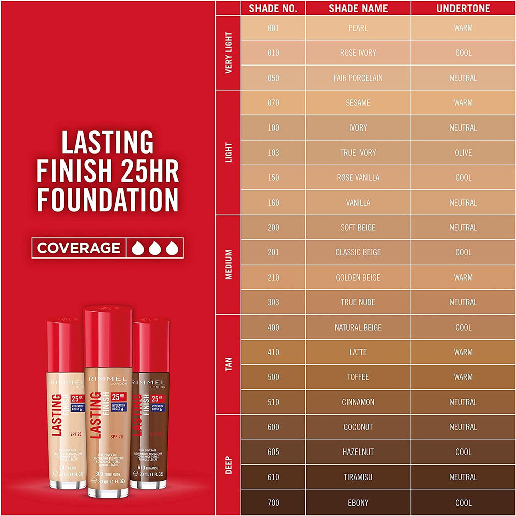 Rimmel Lasting Finish 25 Hour Full Coverage Lightweight Foundation (VARIOUS SHADES)