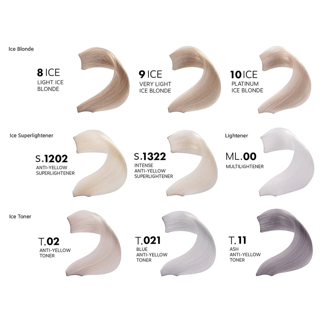 Fanola toner on sale
