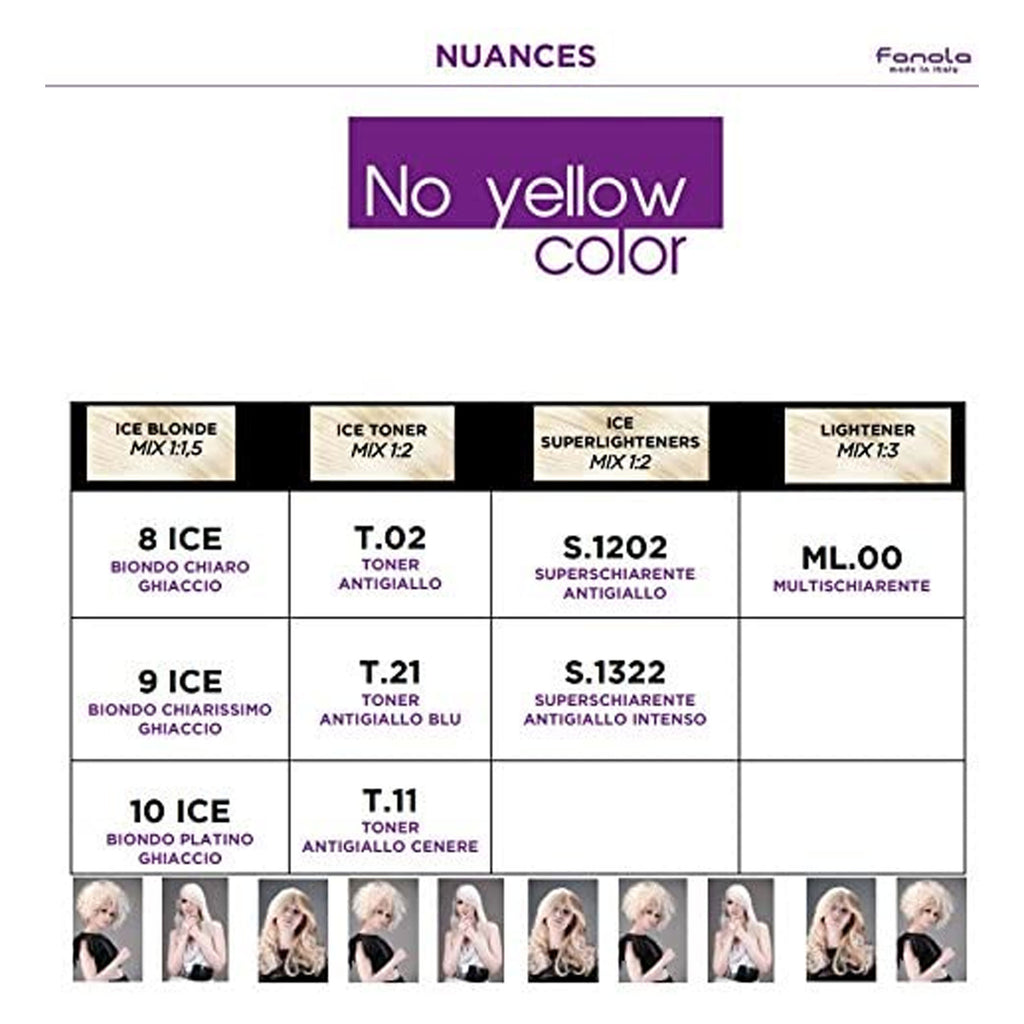 Fanola toner clearance