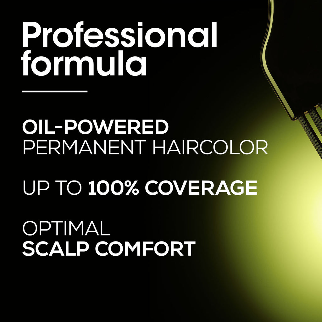 L'Oreal Professional INOA Oil Based Ammonia Free Permanent Hair Colour
