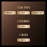 Max Factor Facefinity Compact Foundation SPF20 - Through The Day Wear